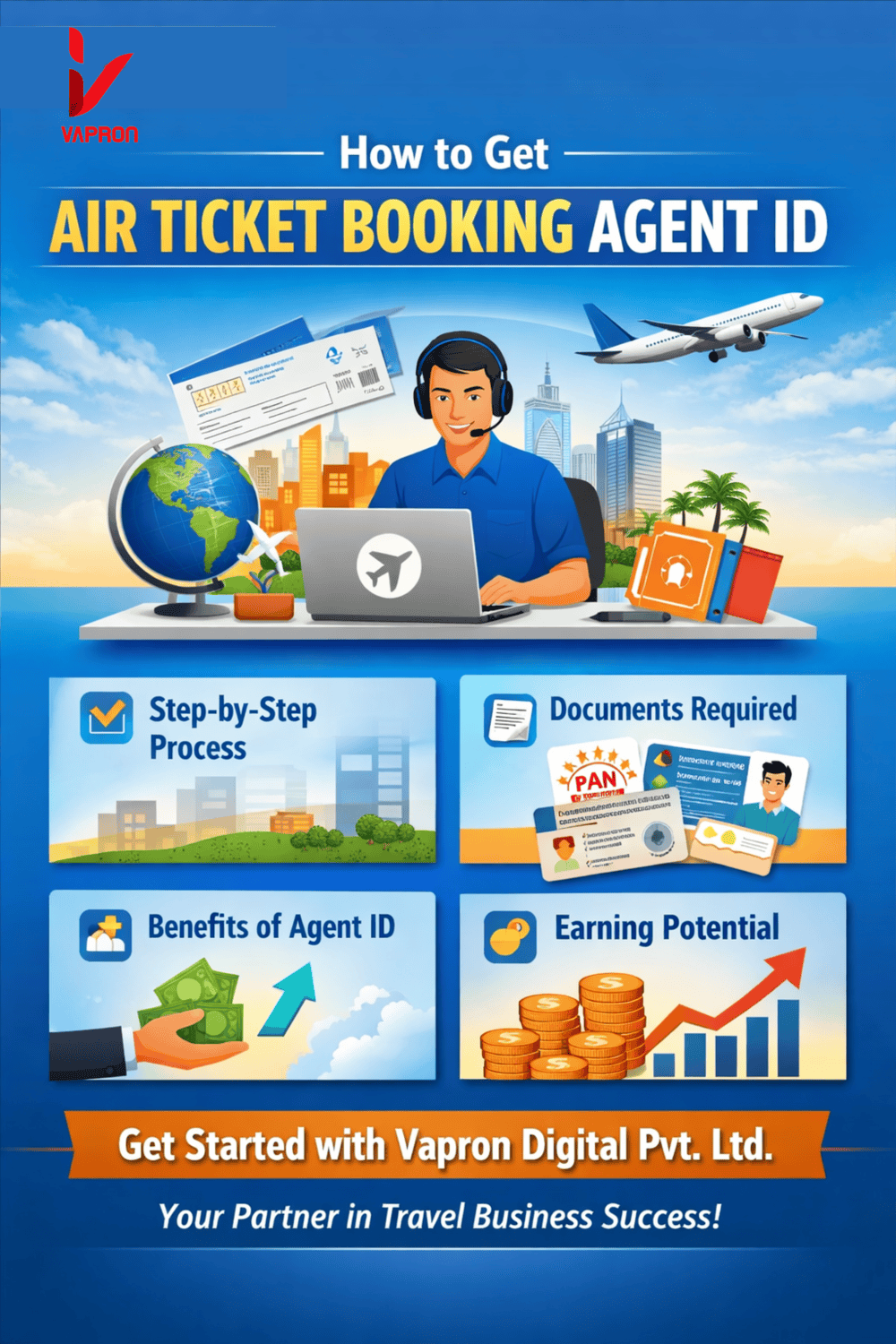 How to Get Air Ticket Booking Agent ID